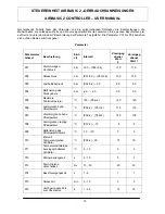 Предварительный просмотр 15 страницы Schneider Airsystems AIRBASIC 2 Operating Manual