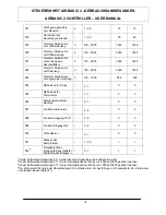 Предварительный просмотр 16 страницы Schneider Airsystems AIRBASIC 2 Operating Manual