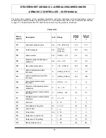 Предварительный просмотр 39 страницы Schneider Airsystems AIRBASIC 2 Operating Manual