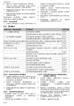 Preview for 28 page of Schneider Airsystems CPM 280-10-20 B Translation Of The Original Operating Manual