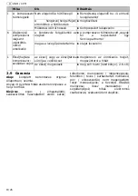 Preview for 34 page of Schneider Airsystems CPM 310-10-20 WX Original Operating Manual