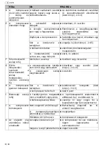 Предварительный просмотр 48 страницы Schneider Airsystems CPM L 310-10-20 WX Original Operating Manual