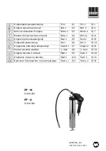 Предварительный просмотр 1 страницы Schneider Airsystems D 040 025 Original Operating Manual