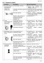 Preview for 39 page of Schneider Airsystems D030194 Original Operating Manual