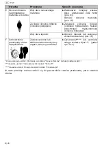 Preview for 40 page of Schneider Airsystems D030194 Original Operating Manual