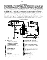 Preview for 28 page of Schneider Airsystems DK 2300 Original Operating Manual