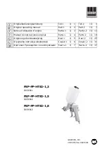 Schneider Airsystems FSP-FP-HTE2-1 Original Operating Manual preview