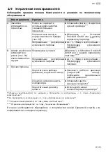 Предварительный просмотр 53 страницы Schneider Airsystems NZ - SYS D322311 Original Operating Manual