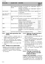 Preview for 38 page of Schneider Airsystems PEM 500-15-50 B Original Operating Manual