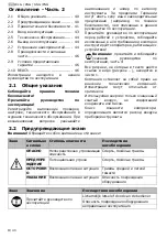 Предварительный просмотр 58 страницы Schneider Airsystems PNG-PN 25 Operating Manual