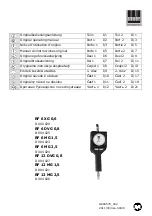 Schneider Airsystems RF 12 DVG 0 Original Operating Manual предпросмотр