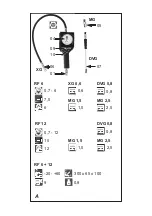 Предварительный просмотр 2 страницы Schneider Airsystems RF 12 DVG 0 Original Operating Manual