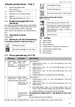 Предварительный просмотр 5 страницы Schneider Airsystems RF 12 DVG 0 Original Operating Manual