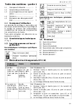 Предварительный просмотр 7 страницы Schneider Airsystems RF 12 DVG 0 Original Operating Manual