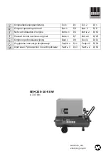 Preview for 1 page of Schneider Airsystems SEM 255-10-50 W Original Operating Manual