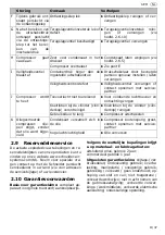 Preview for 55 page of Schneider Airsystems SEM 255-10-50 W Original Operating Manual