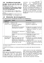 Preview for 27 page of Schneider Airsystems SGS-HW 141 Original Operating Manual