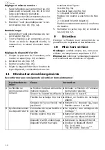 Предварительный просмотр 18 страницы Schneider Airsystems SLA 10 A Original Operating Manual