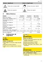 Предварительный просмотр 21 страницы Schneider Airsystems SLA 10 A Original Operating Manual