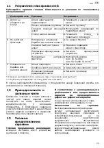 Предварительный просмотр 39 страницы Schneider Airsystems SLA 10 A Original Operating Manual