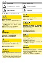 Предварительный просмотр 18 страницы Schneider Airsystems SSP-SAV Original Operating Manual