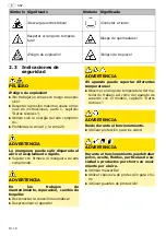 Предварительный просмотр 34 страницы Schneider Airsystems SSP-SAV Original Operating Manual