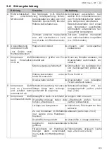 Preview for 23 page of Schneider Airsystems UNM 240-8-40 W Clean Original Operating Manual