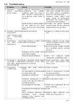 Preview for 29 page of Schneider Airsystems UNM 240-8-40 W Clean Original Operating Manual