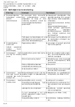 Preview for 42 page of Schneider Airsystems UNM 240-8-40 W Clean Original Operating Manual