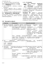 Preview for 48 page of Schneider Airsystems UNM 240-8-40 W Clean Original Operating Manual