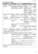 Предварительный просмотр 55 страницы Schneider Airsystems UNM 580-15-90 DX Original Operating Manual