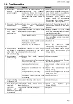 Предварительный просмотр 19 страницы Schneider Airsystems UNM STS 1000-10-90 Operating Manual