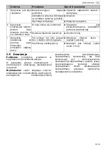 Preview for 33 page of Schneider Airsystems UNM STS 1000-10-90 Operating Manual