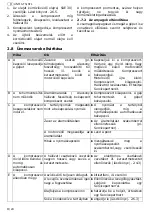 Предварительный просмотр 38 страницы Schneider Airsystems UNM STS 1000-10-90 Operating Manual