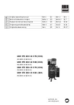 Предварительный просмотр 1 страницы Schneider Airsystems UNM STS 580-15-270 Original Operating Manual