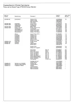 Preview for 5 page of Schneider Computer Division CTM 640 Farb-Monitor Service Manual