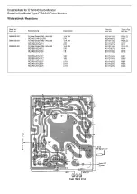 Preview for 10 page of Schneider Computer Division CTM 640 Farb-Monitor Service Manual