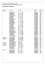 Preview for 11 page of Schneider Computer Division CTM 640 Farb-Monitor Service Manual