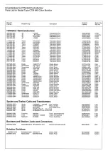 Preview for 12 page of Schneider Computer Division CTM 640 Farb-Monitor Service Manual