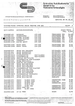 Preview for 15 page of Schneider Computer Division CTM 640 Farb-Monitor Service Manual