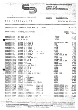 Preview for 16 page of Schneider Computer Division CTM 640 Farb-Monitor Service Manual