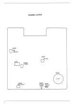 Предварительный просмотр 2 страницы Schneider Computer Division CTM 644 Farb-Monitor Service Manual