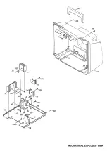 Предварительный просмотр 7 страницы Schneider Computer Division CTM 644 Farb-Monitor Service Manual