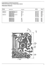 Предварительный просмотр 10 страницы Schneider Computer Division CTM 644 Farb-Monitor Service Manual