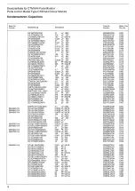 Предварительный просмотр 11 страницы Schneider Computer Division CTM 644 Farb-Monitor Service Manual