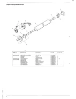 Предварительный просмотр 6 страницы Schneider Computer Division NLQ 401 Service Manual