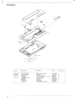 Предварительный просмотр 12 страницы Schneider Computer Division NLQ 401 Service Manual