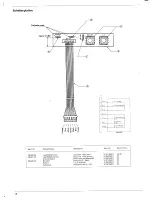 Предварительный просмотр 18 страницы Schneider Computer Division NLQ 401 Service Manual