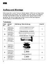 Preview for 4 page of Schneider Schirme 100293984a Assembly And Operating Instructions Manual