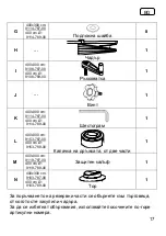 Preview for 17 page of Schneider Schirme 100293984a Assembly And Operating Instructions Manual